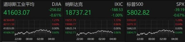 外汇ex平台靠谱吗量化交易软件免费，你准备好迎接2025年的理财新时代了吗？